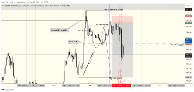 Click to Enlarge

Name: XAUUSD_2023-11-22_17-43-30_6af83.png
Size: 38 KB