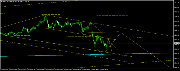 Click to Enlarge

Name: GOLDM5.png
Size: 13 KB