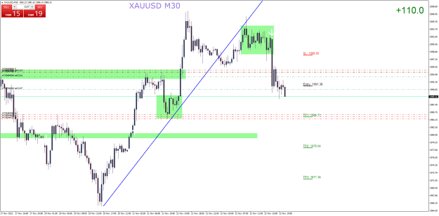Click to Enlarge

Name: XAUUSDMHJUZ.png
Size: 27 KB
