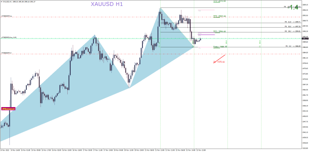 Click to Enlarge

Name: XAUUSDH1.png
Size: 31 KB