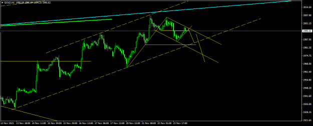 Click to Enlarge

Name: GOLDH1.png
Size: 13 KB