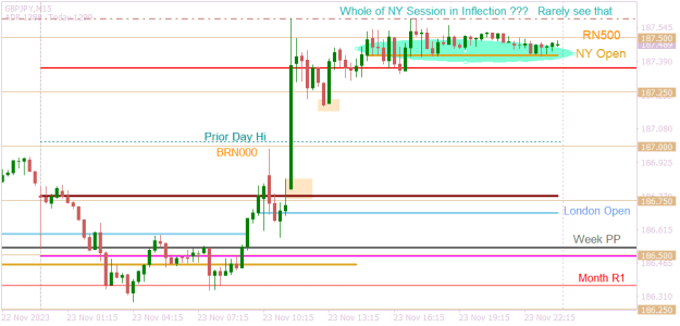 Click to Enlarge

Name: GBPJPYM15 weird end to the day.png
Size: 13 KB