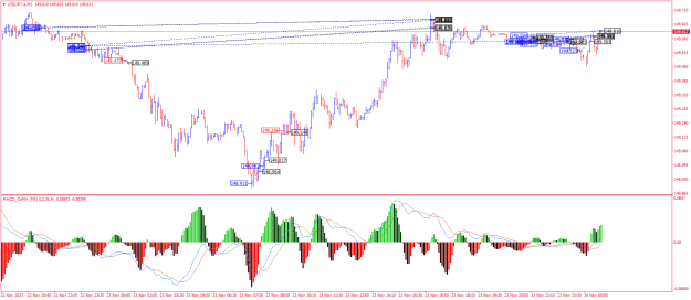Click to Enlarge

Name: USDJPY.aM5.png
Size: 27 KB