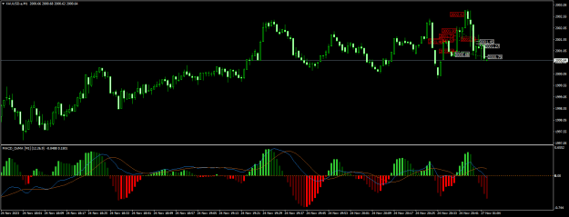 Click to Enlarge

Name: XAUUSD.aM1.png
Size: 19 KB