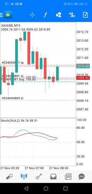 Click to Enlarge

Name: Screenshot_20231127_081209_net.metaquotes.metatrader4.jpg
Size: 552 KB