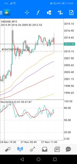 Click to Enlarge

Name: Screenshot_20231127_144443_net.metaquotes.metatrader4.jpg
Size: 579 KB