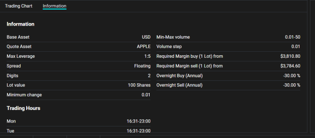 Click to Enlarge

Name: Axia AAPL real (1).png
Size: 16 KB