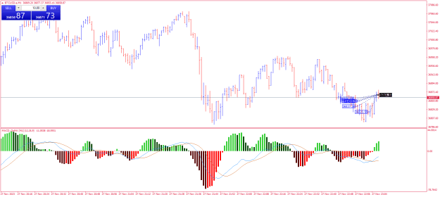 Click to Enlarge

Name: BTCUSD.aM1.png
Size: 23 KB