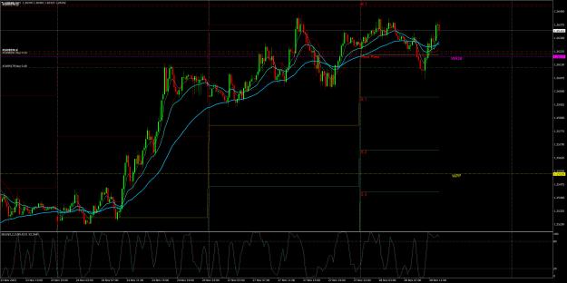 Click to Enlarge

Name: gbpusd-m15-fxpro-2.png
Size: 72 KB