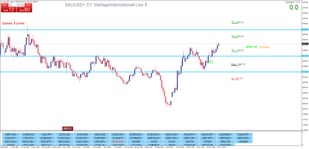 Click to Enlarge

Name: XAUUSD+Daily.png
Size: 29 KB