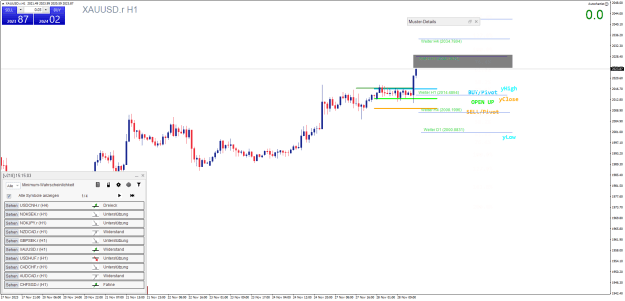 Click to Enlarge

Name: XAUUSD.rH1.png
Size: 37 KB