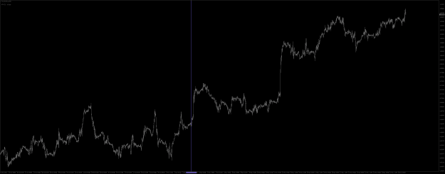 Click to Enlarge

Name: EURUSD.aM30.png
Size: 29 KB