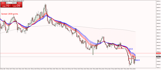 Click to Enlarge

Name: BTCUSD.aM1.png
Size: 31 KB