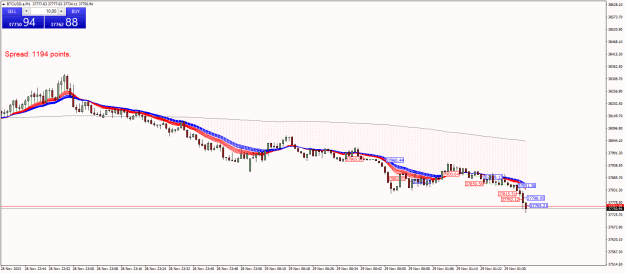 Click to Enlarge

Name: BTCUSD.aM1.png
Size: 23 KB