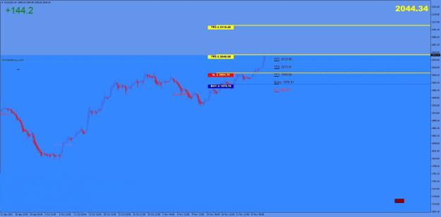Click to Enlarge

Name: XAUUSDH4gold.jpg
Size: 155 KB