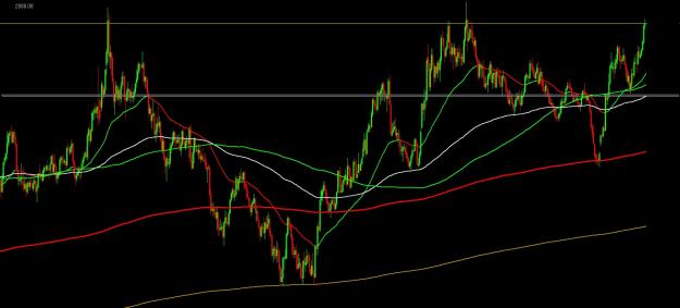 Click to Enlarge

Name: 6 gold.jpg
Size: 200 KB