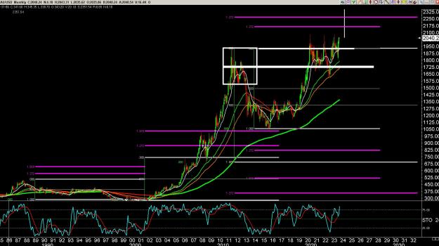 Click to Enlarge

Name: 6 gold 3.jpg
Size: 368 KB