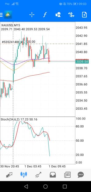 Click to Enlarge

Name: Screenshot_20231201_090310_net.metaquotes.metatrader4.jpg
Size: 539 KB