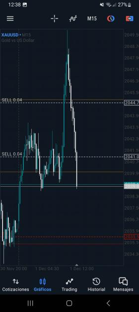 Click to Enlarge

Name: Screenshot_20231201_123814_MetaTrader 5.jpg
Size: 1.0 MB