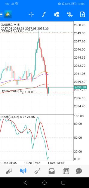 Click to Enlarge

Name: Screenshot_20231201_130459_net.metaquotes.metatrader4.jpg
Size: 565 KB