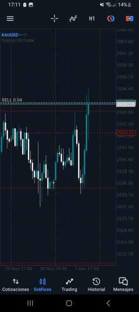 Click to Enlarge

Name: Screenshot_20231201_171111_MetaTrader 5.jpg
Size: 1.0 MB
