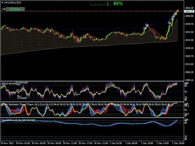Click to Enlarge

Name: XAUUSD.aM15.jpg
Size: 107 KB