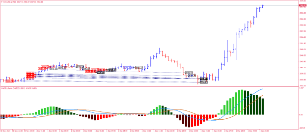 Click to Enlarge

Name: XAUUSD.aM15.png
Size: 20 KB