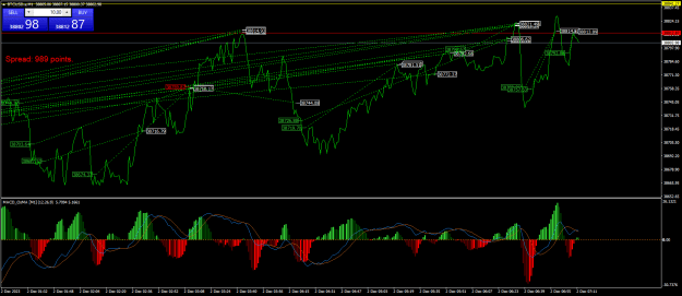 Click to Enlarge

Name: BTCUSD.aM1.png
Size: 36 KB