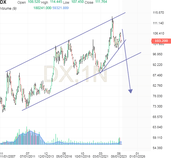 Click to Enlarge

Name: usdx.png
Size: 19 KB