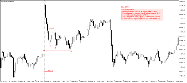 Click to Enlarge

Name: 01S_NDX100M1.png
Size: 11 KB