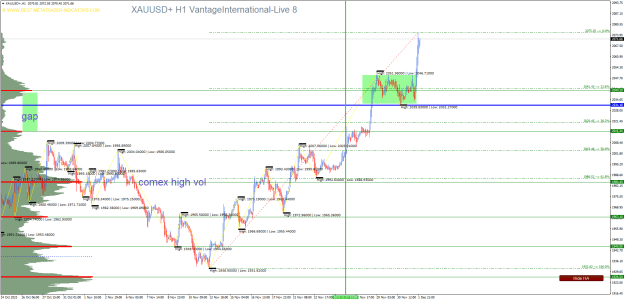 Click to Enlarge

Name: XAUUSD+H1.png
Size: 41 KB
