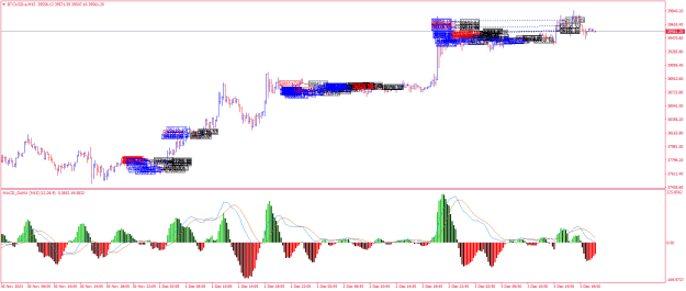 Click to Enlarge

Name: BTCUSD.aM15.png
Size: 30 KB
