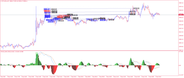 Click to Enlarge

Name: BTCUSD.aM5w.png
Size: 28 KB