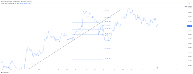Click to Enlarge

Name: GBPJPY_2023-12-03_07-41-23_329f8.png
Size: 68 KB