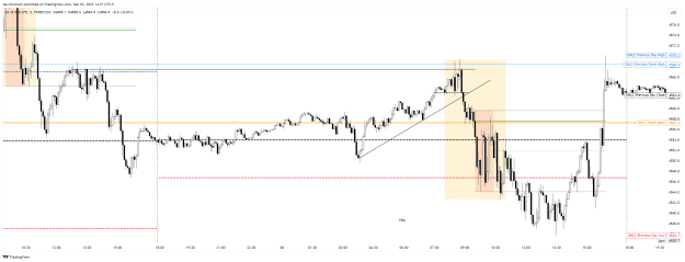 Click to Enlarge

Name: SPXUSD_2023-12-03_11-27-16_f2e0e.png
Size: 50 KB