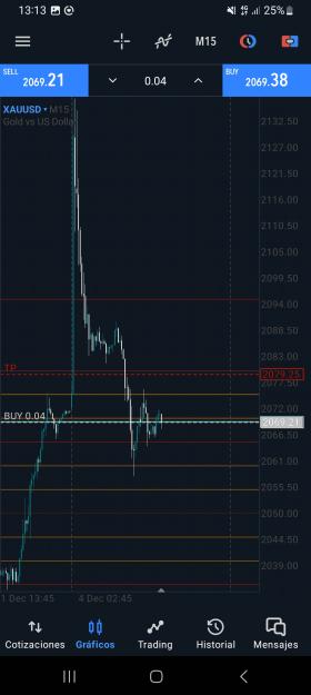 Click to Enlarge

Name: Screenshot_20231204_131343_MetaTrader 5.jpg
Size: 1.0 MB