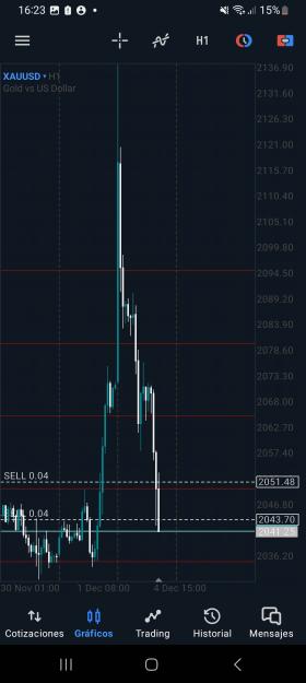 Click to Enlarge

Name: Screenshot_20231204_162300_MetaTrader 5.jpg
Size: 1.0 MB