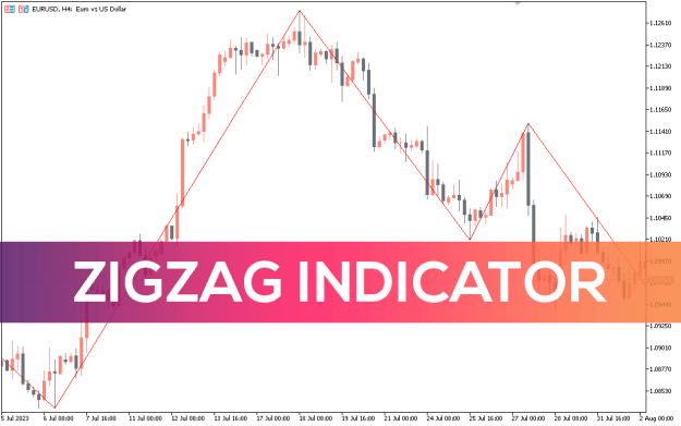 Click to Enlarge

Name: Zigzag-Indicator_pre0.png
Size: 28 KB