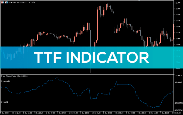 Click to Enlarge

Name: TTF-Indicator_pre0.png
Size: 18 KB