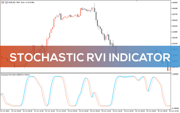 Click to Enlarge

Name: Stochastic-RVI-Indicator_pre0.png
Size: 31 KB