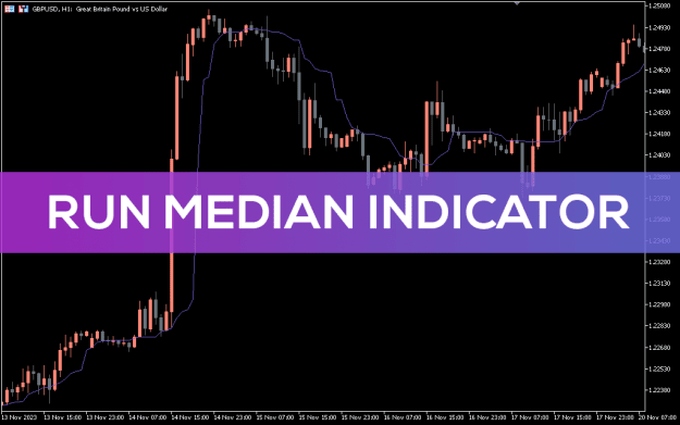 Click to Enlarge

Name: Run-Median-Indicator_pre0.png
Size: 24 KB