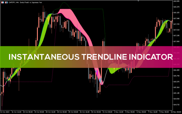 Click to Enlarge

Name: Instantaneous-TrendLine-Indicator_pre0.png
Size: 34 KB