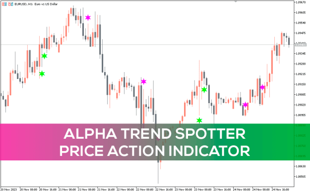 Click to Enlarge

Name: Alpha-Trend-Spotter-Price-Action-Indicator_pre0.png
Size: 26 KB