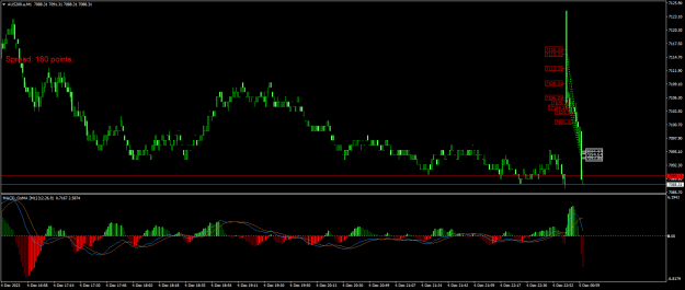 Click to Enlarge

Name: AUS200.aM1.png
Size: 19 KB