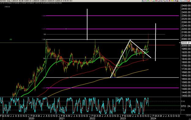 Click to Enlarge

Name: 6 gold 1.jpg
Size: 388 KB