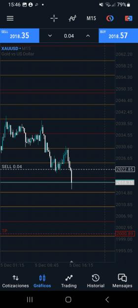 Click to Enlarge

Name: Screenshot_20231205_154637_MetaTrader 5.jpg
Size: 1.0 MB