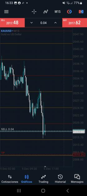 Click to Enlarge

Name: Screenshot_20231205_163337_MetaTrader 5.jpg
Size: 1.0 MB