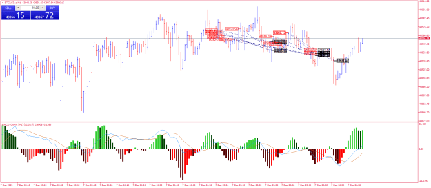 Click to Enlarge

Name: BTCUSD.aM1.png
Size: 28 KB