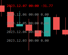 Click to Enlarge

Name: 90006669_-_DominionMarkets-MT5_Demo_Account_-_Hedg23December07Thursday549.png
Size: 2 KB