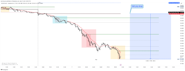 Click to Enlarge

Name: GBPJPY_2023-12-07_07-09-51_b5e56.png
Size: 67 KB